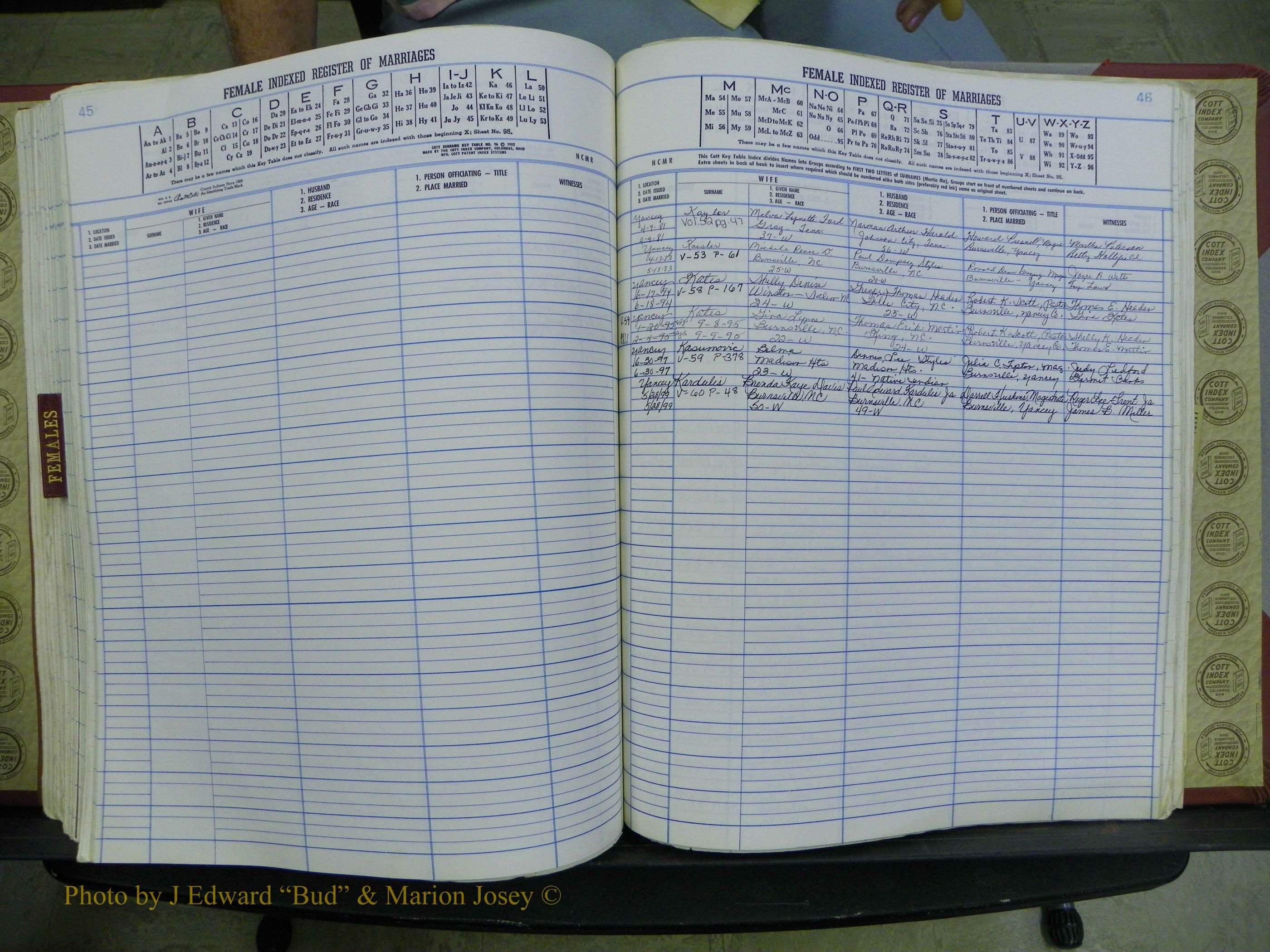 Yancey Co, NC Marriages, 1979-1999, A-Z (231).JPG