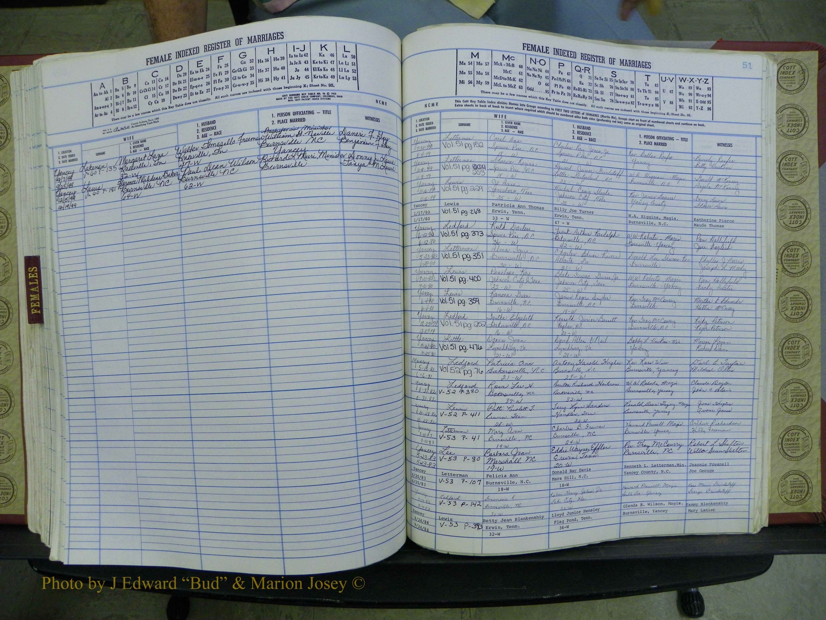 Yancey Co, NC Marriages, 1979-1999, A-Z (236).JPG