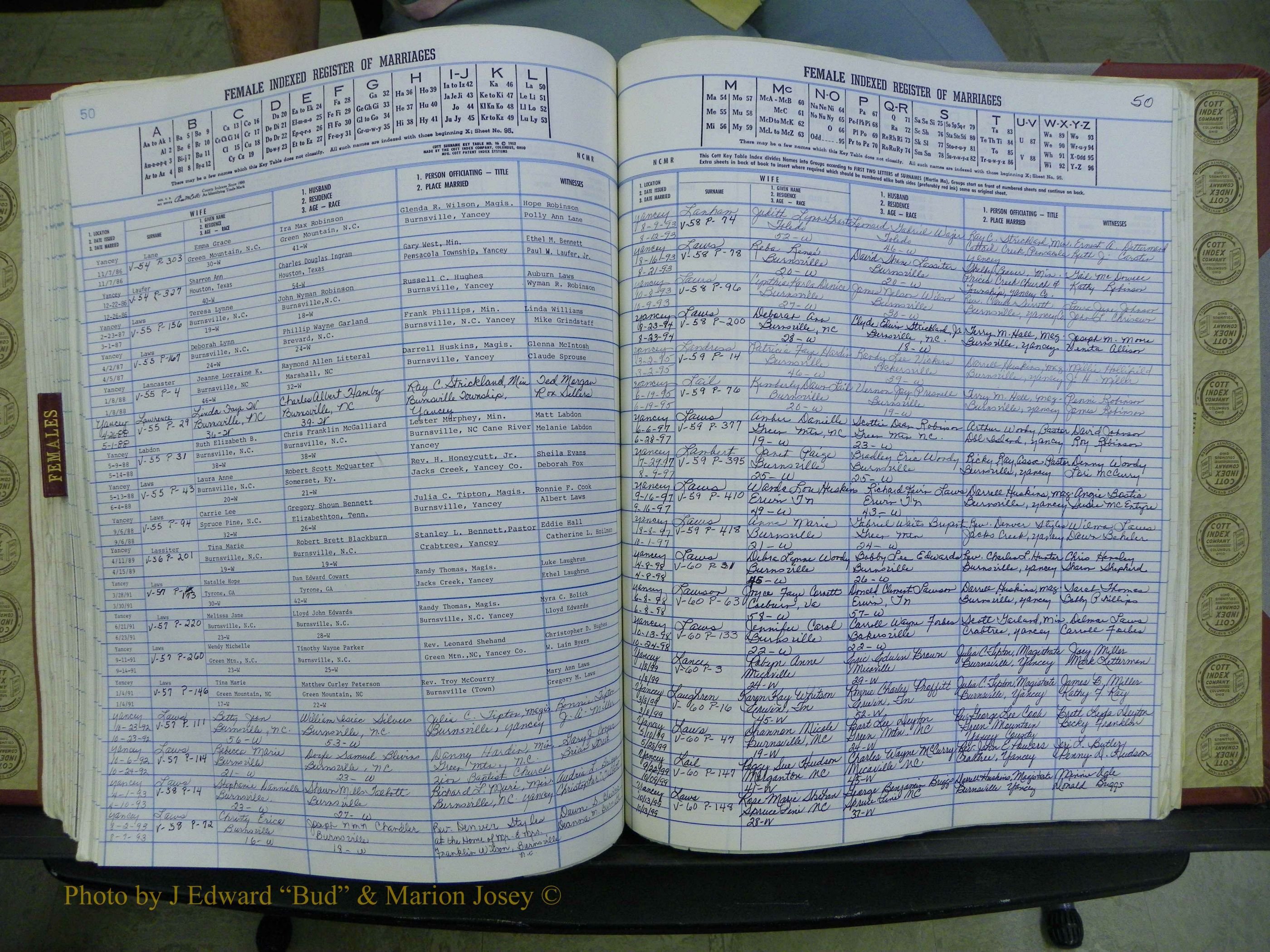 Yancey Co, NC Marriages, 1979-1999, A-Z (237).JPG