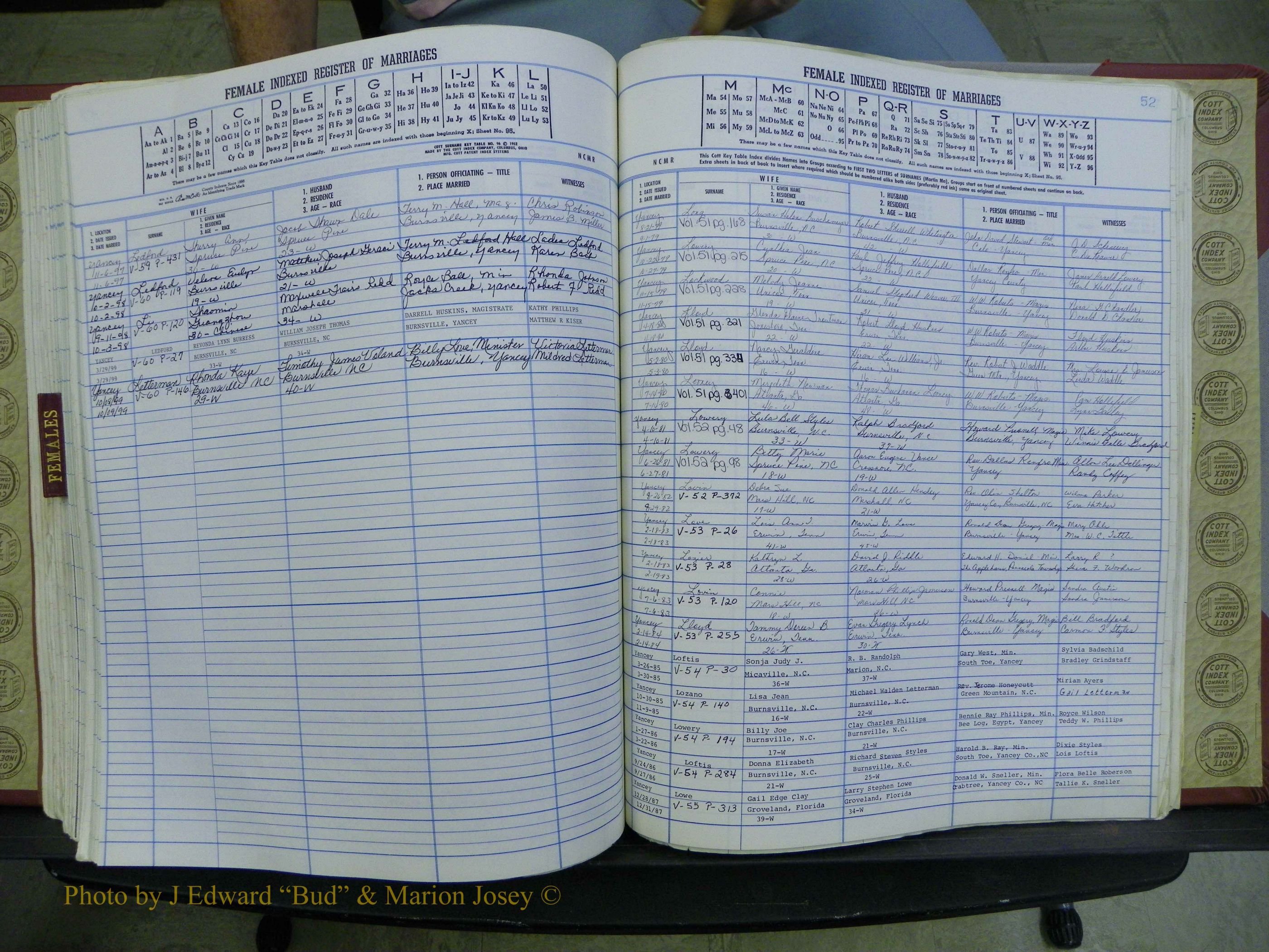 Yancey Co, NC Marriages, 1979-1999, A-Z (239).JPG