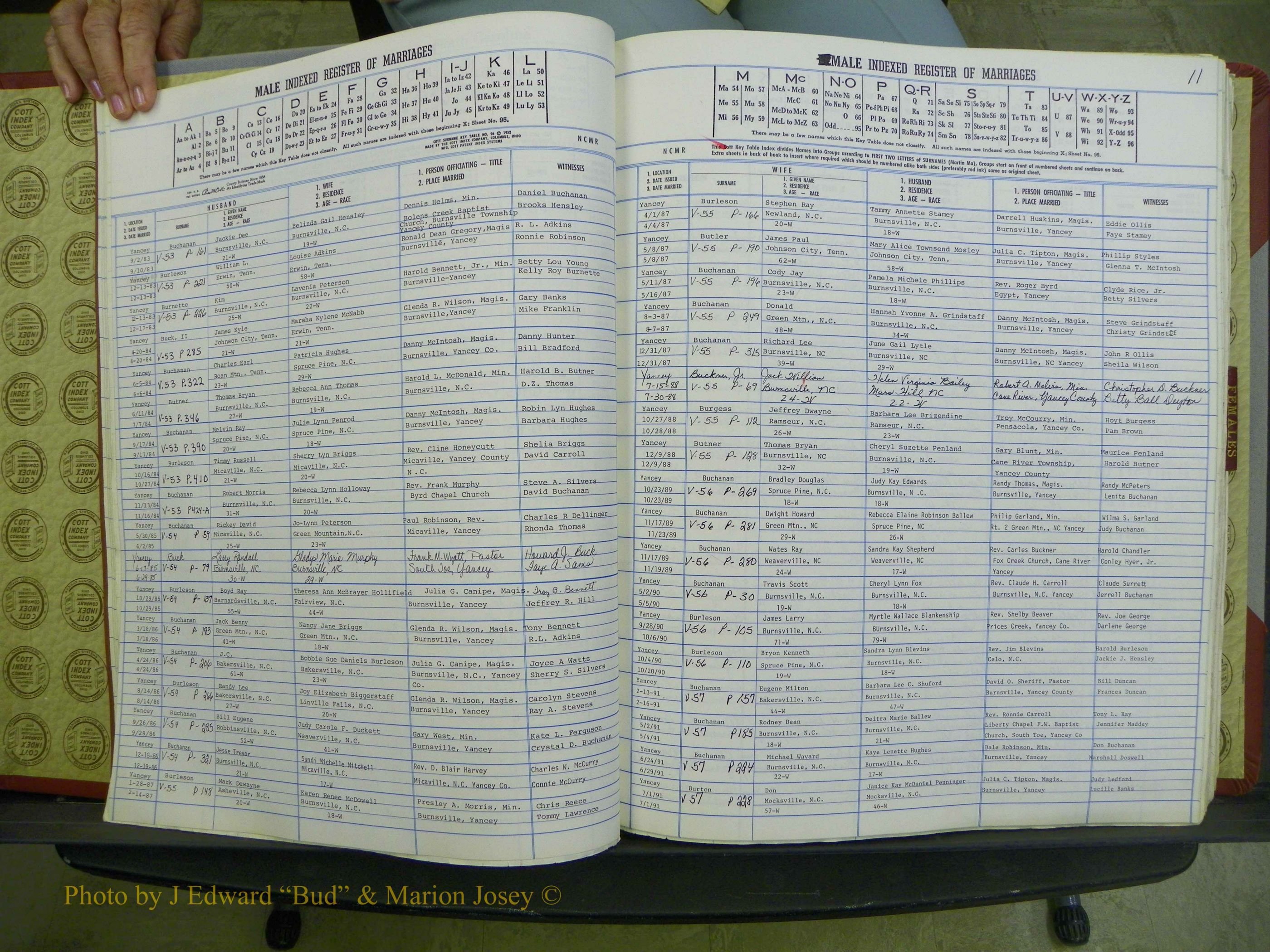 Yancey Co, NC Marriages, 1979-1999, A-Z (24).JPG