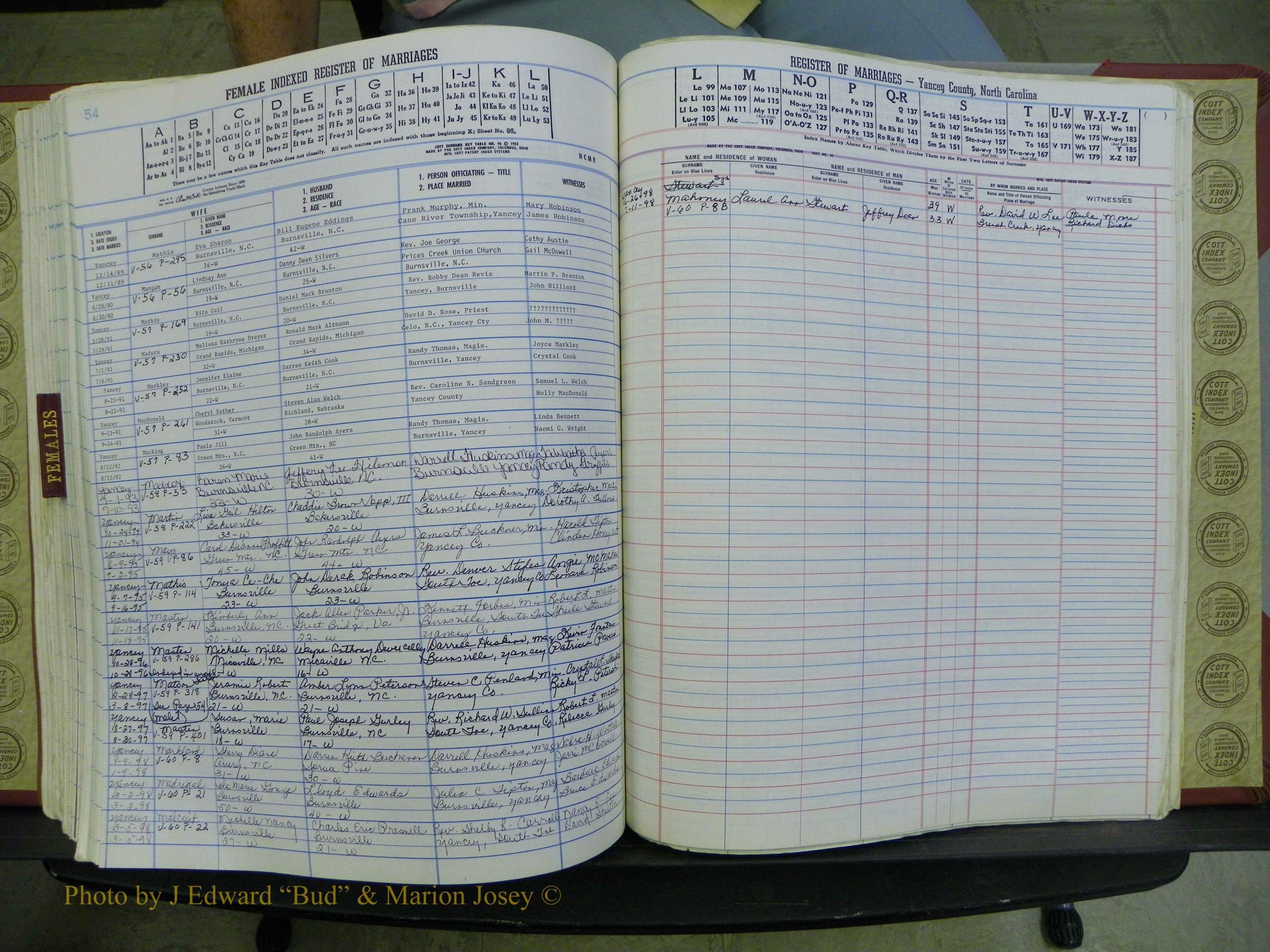 Yancey Co, NC Marriages, 1979-1999, A-Z (243).JPG