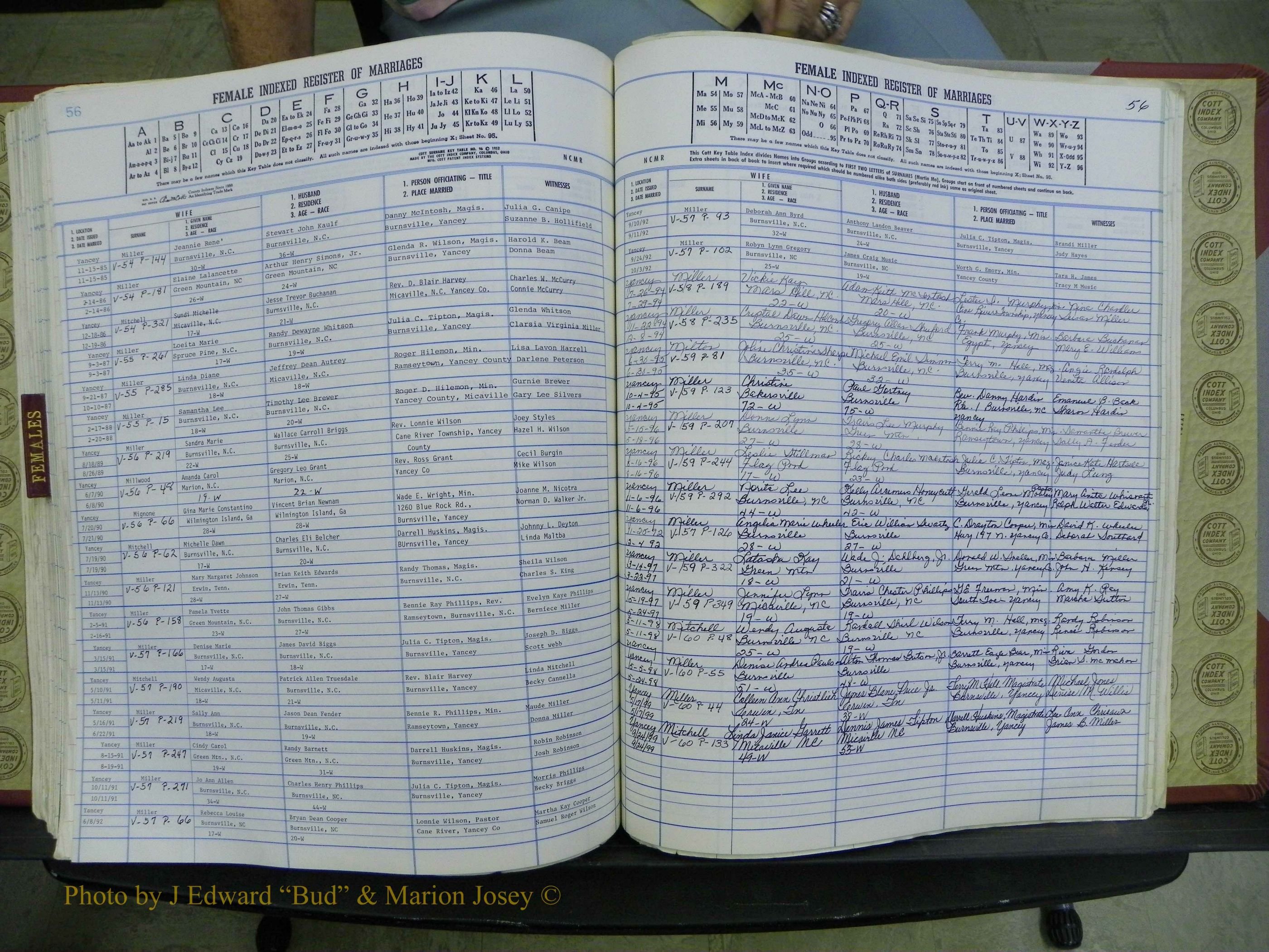 Yancey Co, NC Marriages, 1979-1999, A-Z (245).JPG