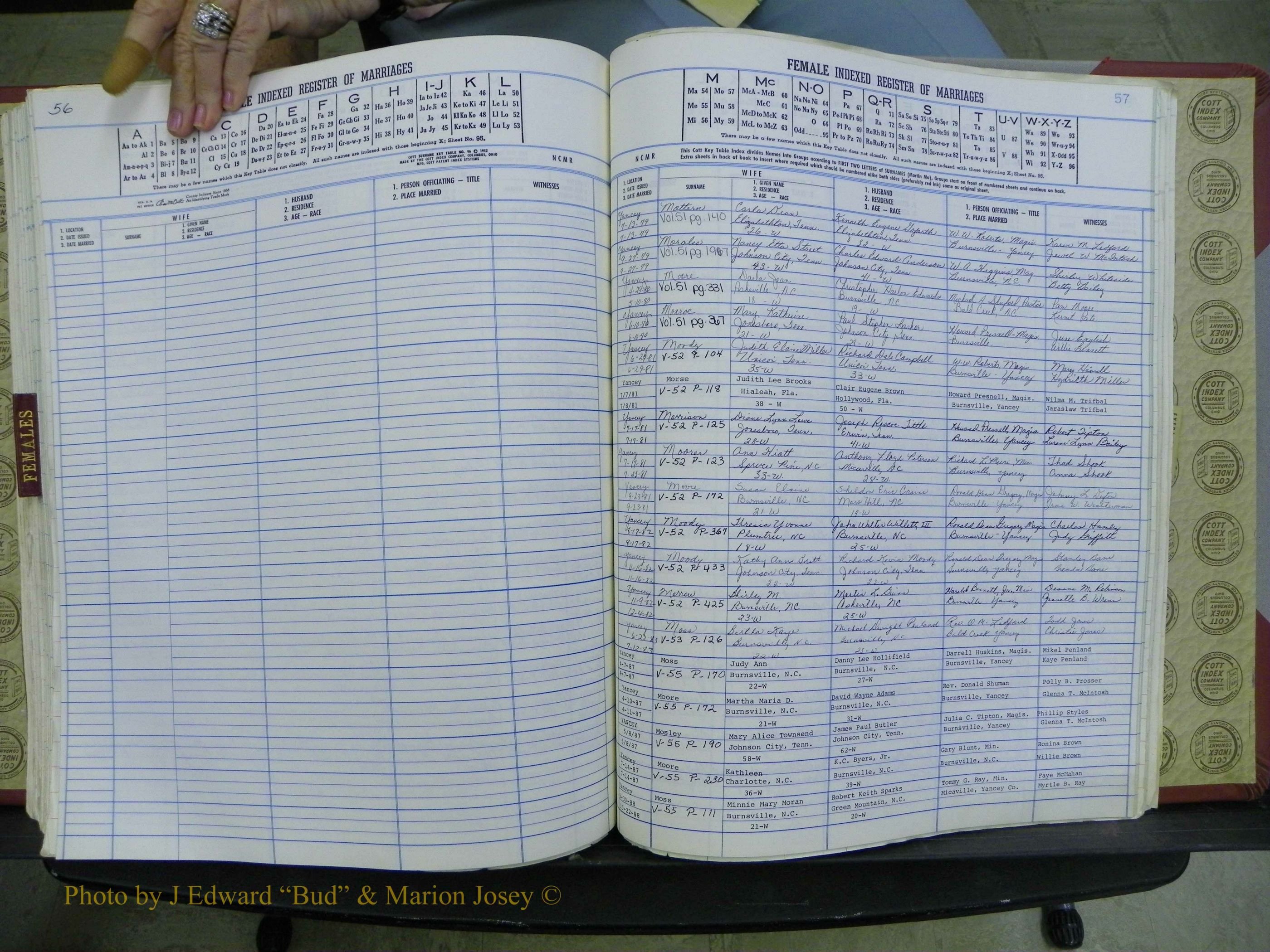 Yancey Co, NC Marriages, 1979-1999, A-Z (246).JPG