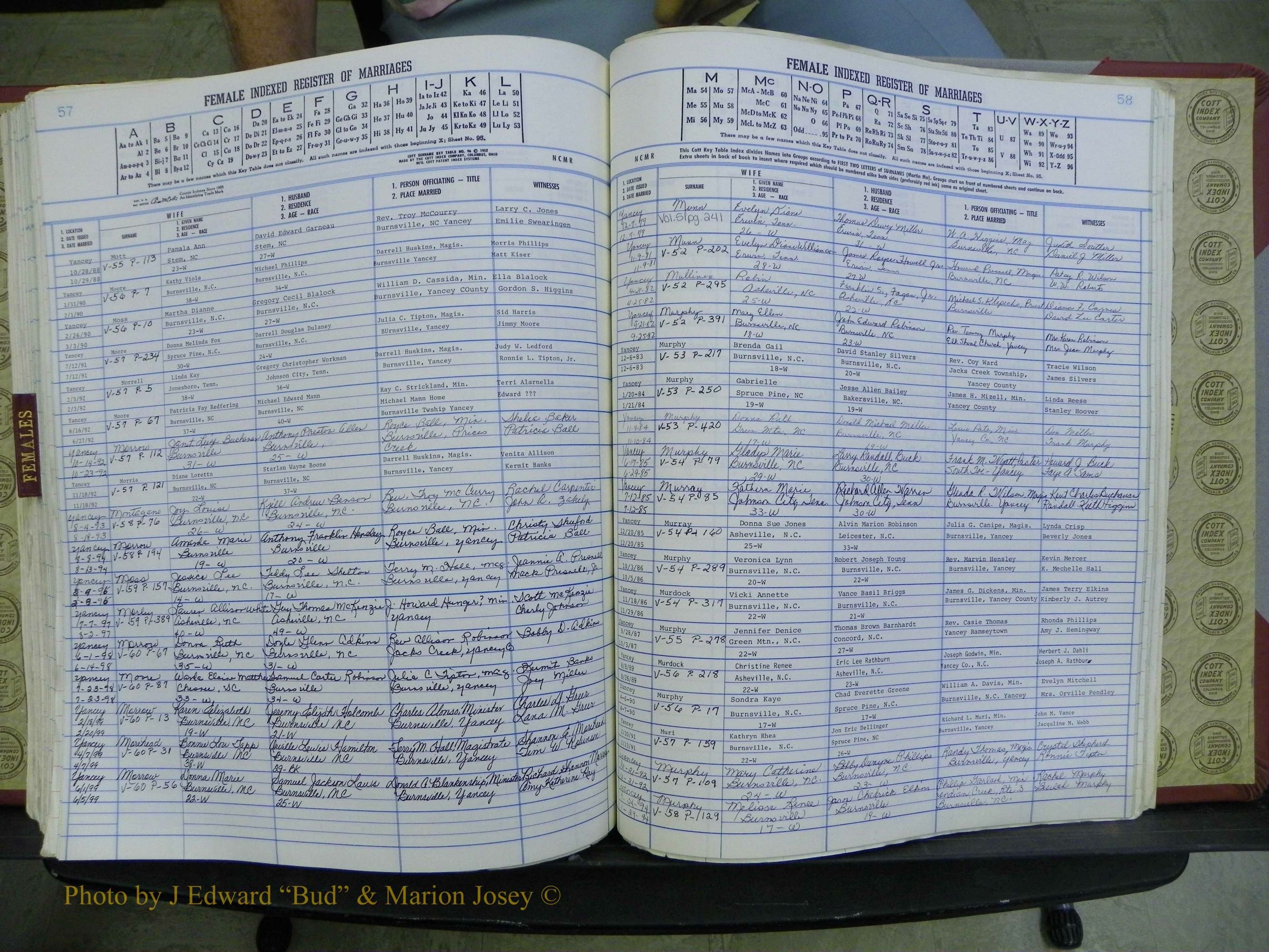 Yancey Co, NC Marriages, 1979-1999, A-Z (247).JPG