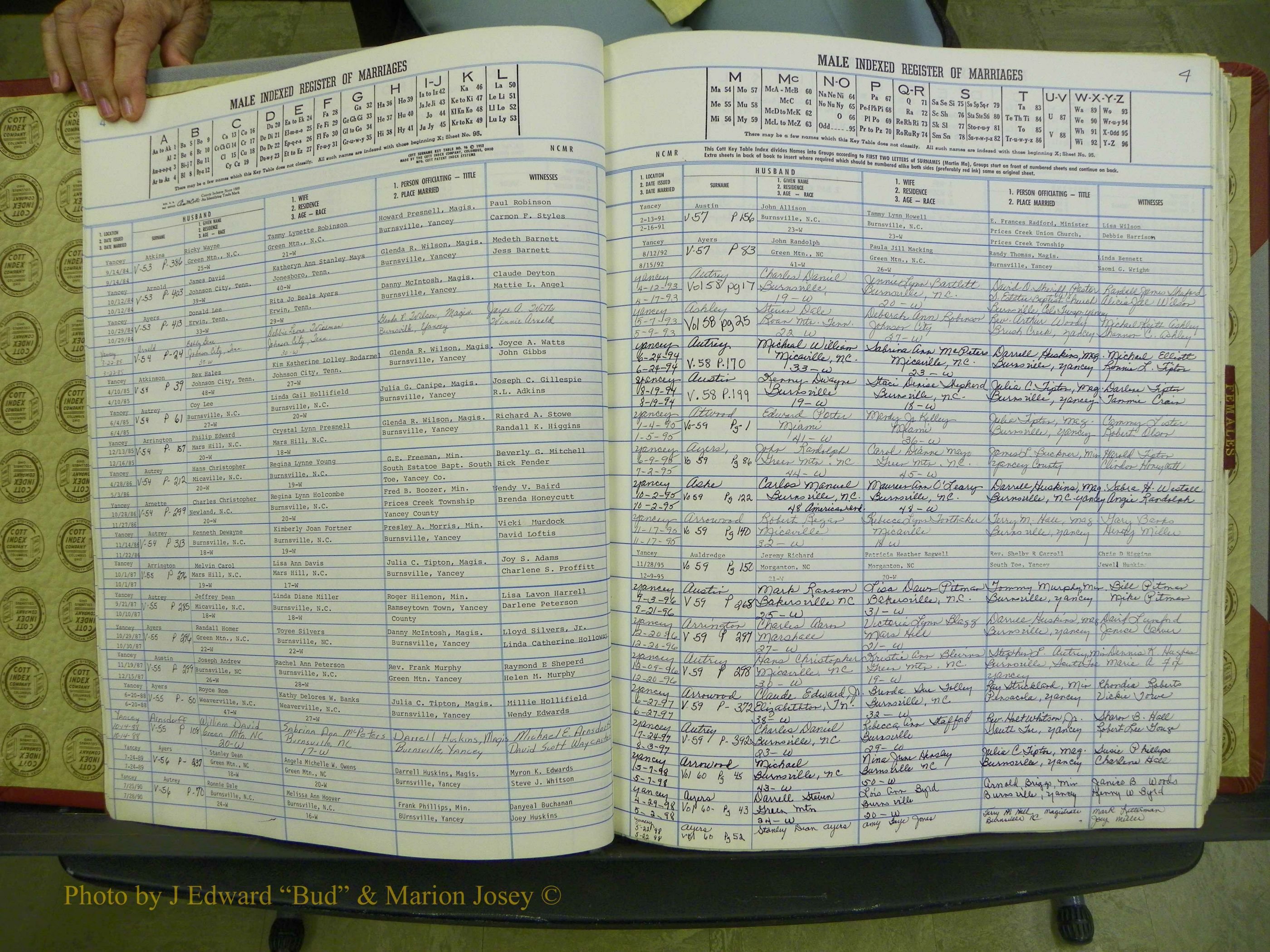 Yancey Co, NC Marriages, 1979-1999, A-Z (7).JPG