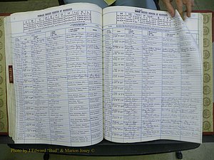 Yancey Co, NC Marriages, 1979-1999, A-Z (171).JPG