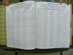 Yancey Co, NC Marriages, 1979-1999, A-Z (20).JPG