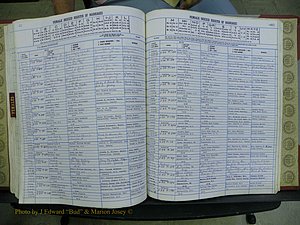 Yancey Co, NC Marriages, 1979-1999, A-Z (223).JPG