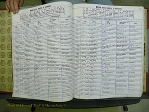 Yancey Co, NC Marriages, 1979-1999, A-Z (24).JPG